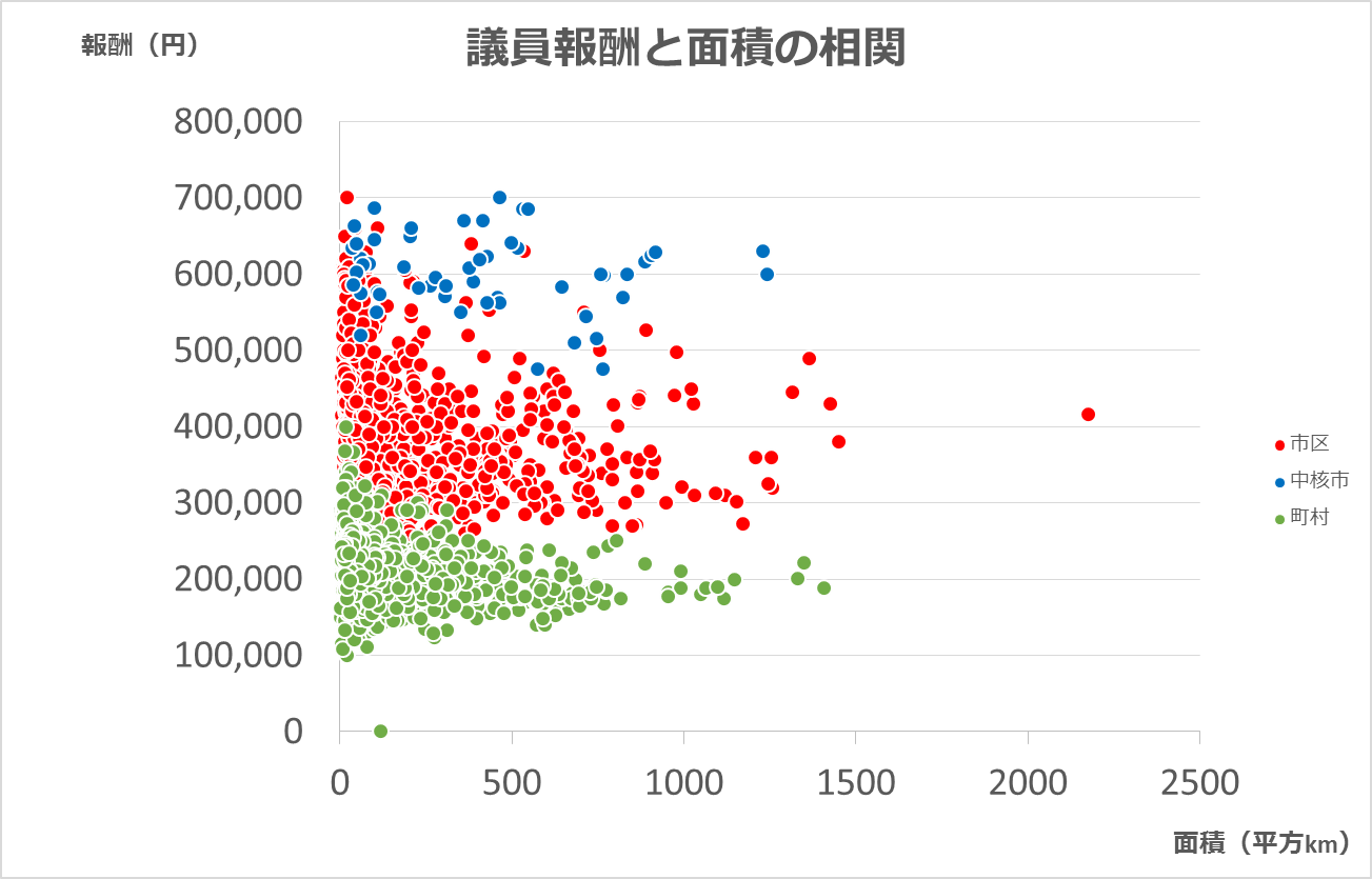 画像の説明 画像の説明
