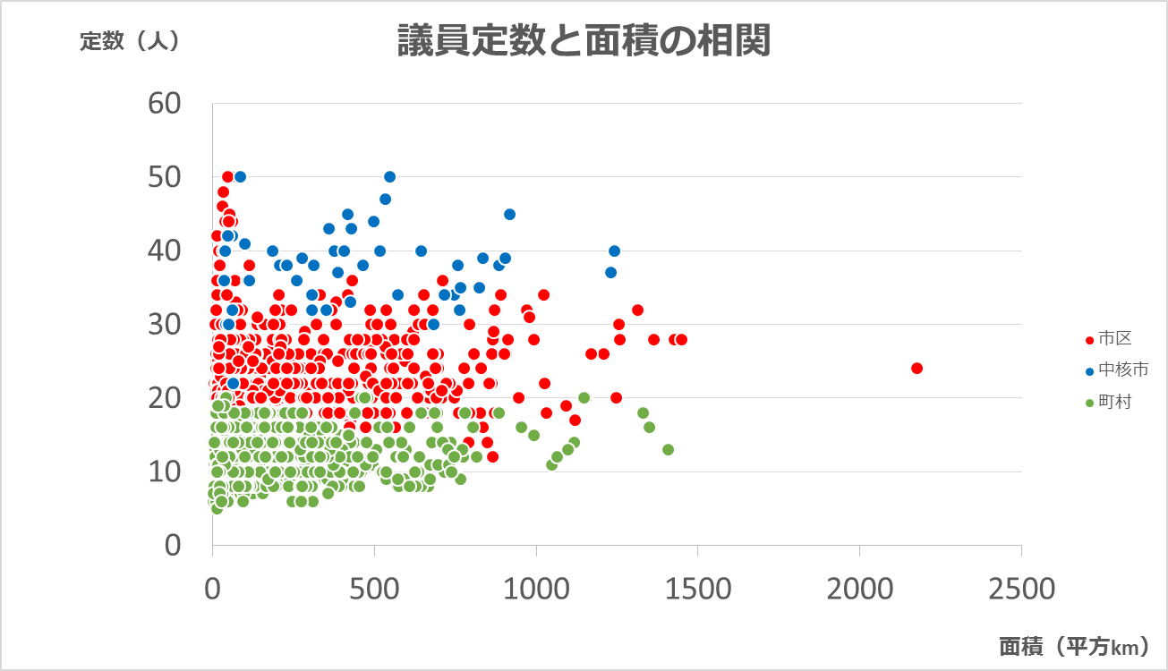 画像の説明 画像の説明
