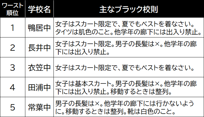 画像の説明 画像の説明